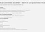 create customer journeys and touchpoints to boost retention